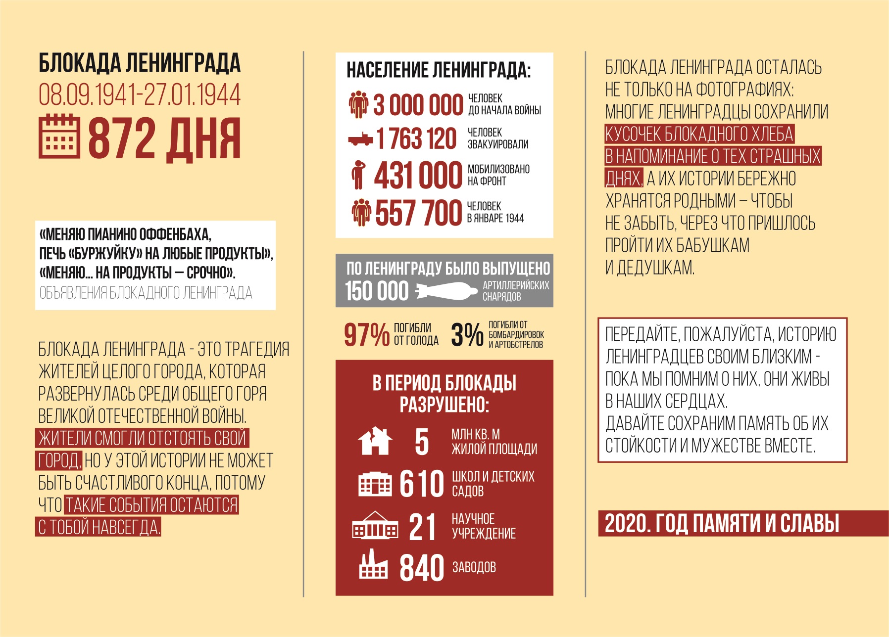 Муниципальное автономное общеобразовательное учреждение гимназия № 24 имени  М.В. Октябрьской г. Томска